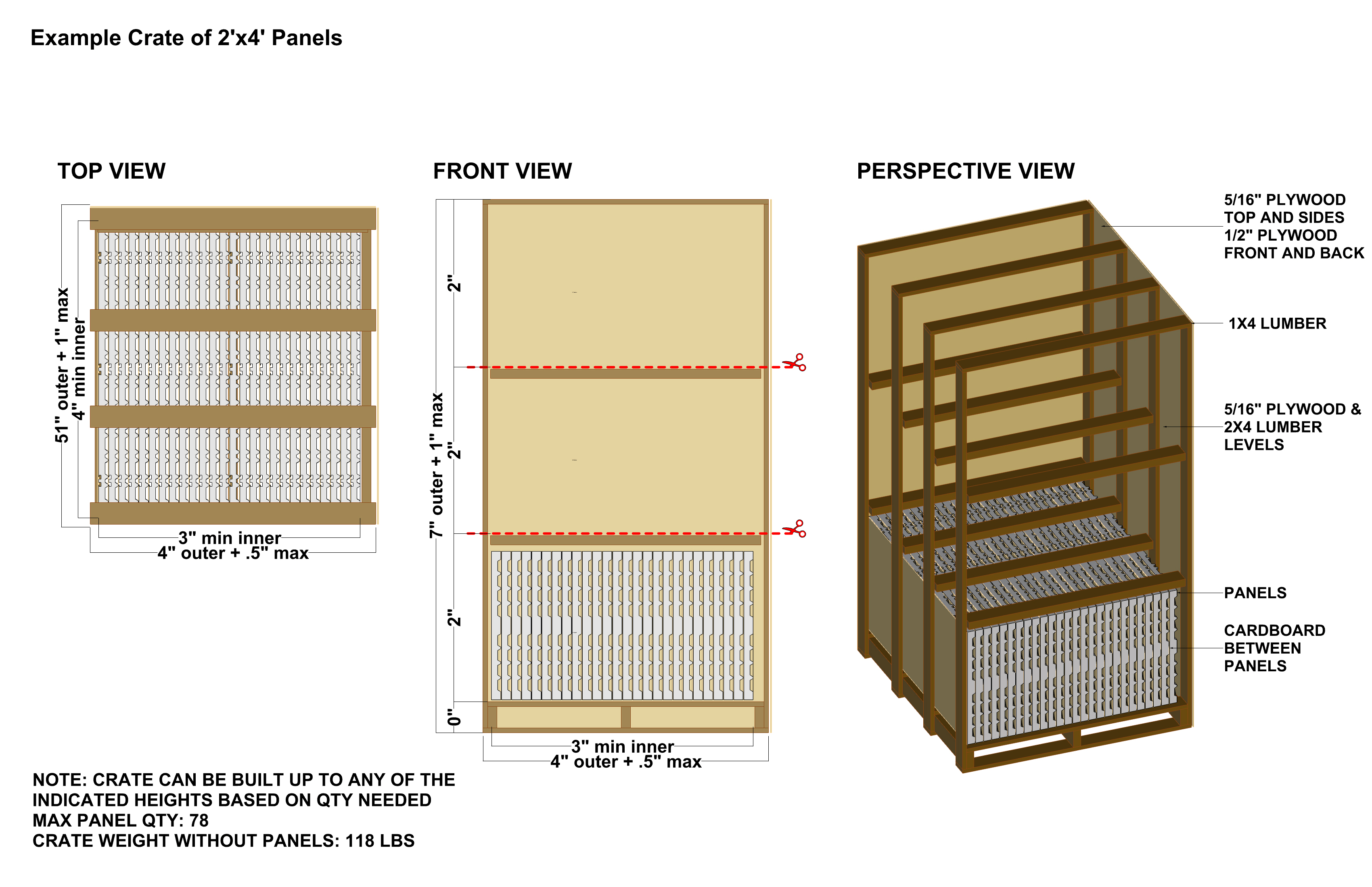 CRATING